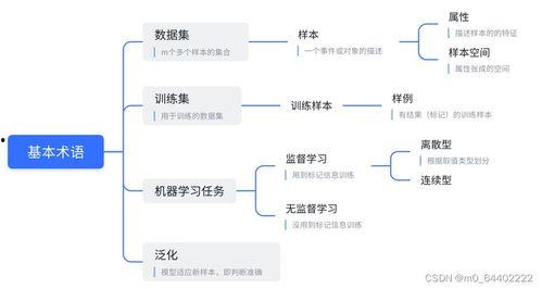 吃瓜笔记违规,网络舆论的边界与责任