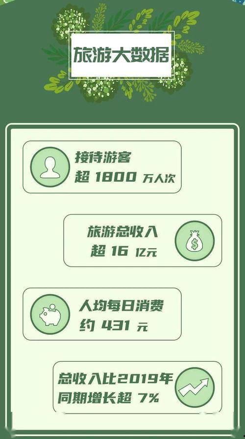 附小一班2021届吃瓜,吃瓜群众的欢乐时光